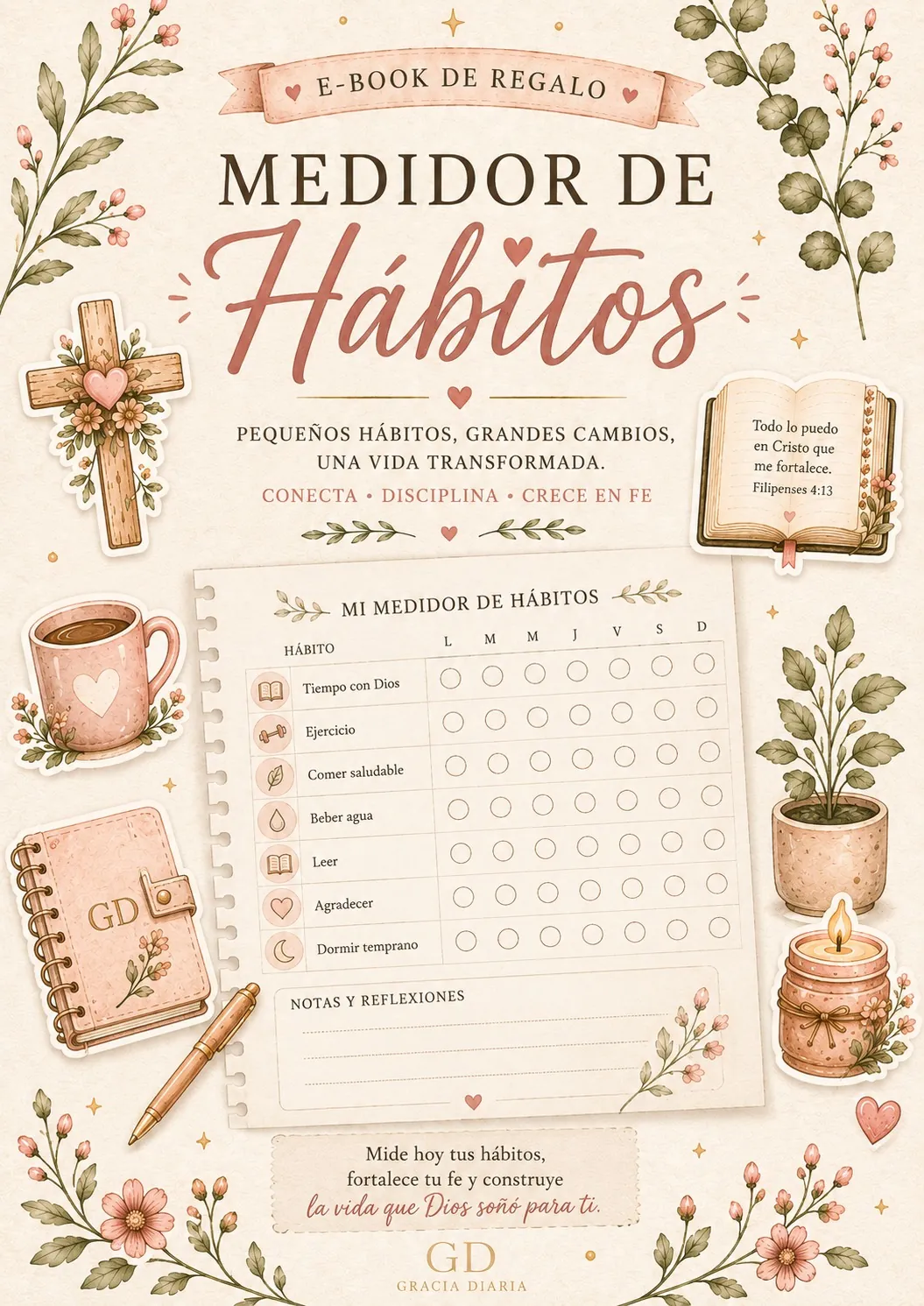Medidor de hábito · Tracker
